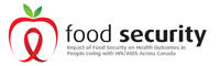 Logo, Food Security Study