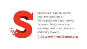 Logo for SHARE and a description of the repository