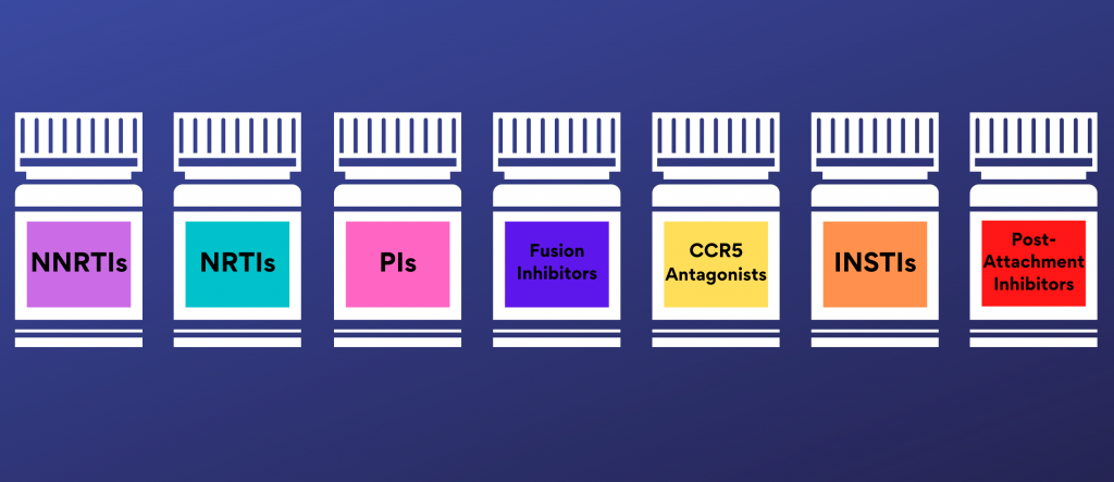 Pill bottles representing the seven classes of antiretroviral drugs