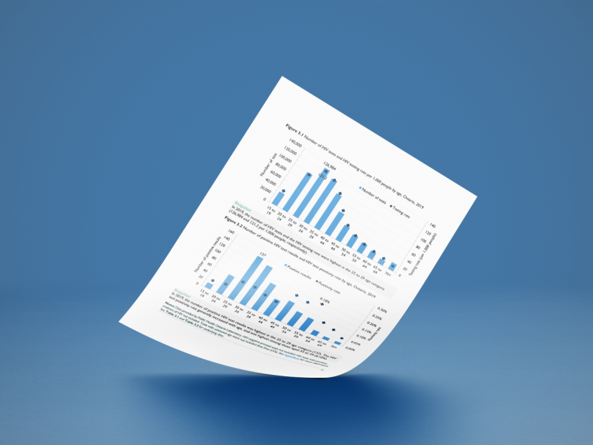 OHESI report HIV testing in Ontario, 2019 The Ontario HIV Treatment