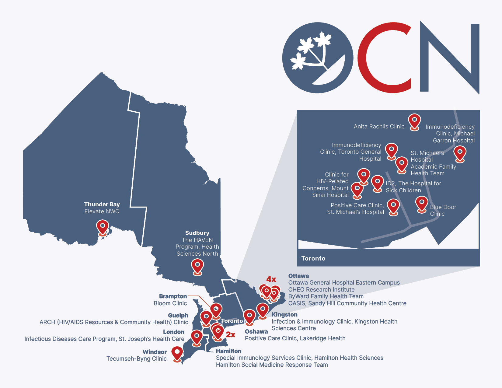 Ontario HIV Clinic Network The Ontario HIV Treatment Network